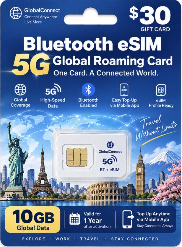 蓝牙智能 eSIM 卡产品图